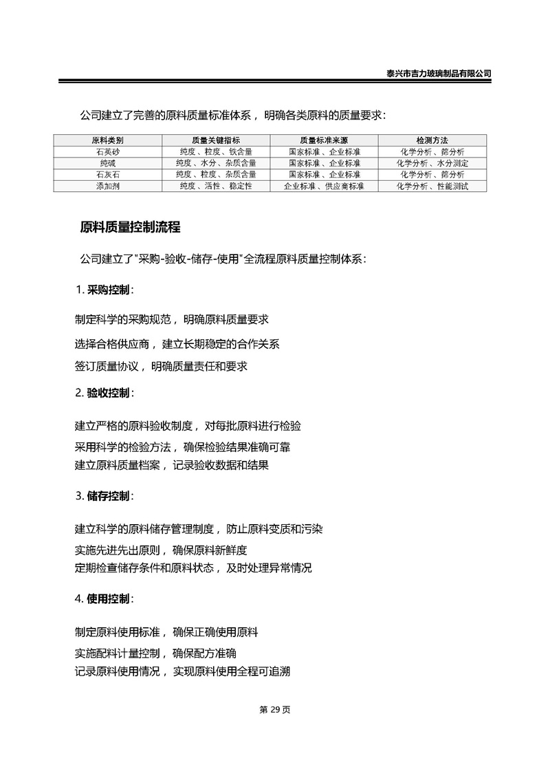 卡口香水瓶,螺口香水瓶,香薰瓶,整套香水瓶,MINI香水瓶,香水盖